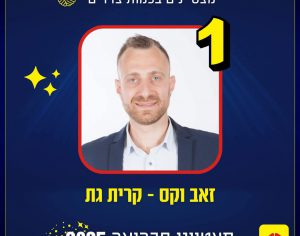 🔥 מקום ראשון באנגלו-סכסון! זאב וקס חושף את סודות ההצלחה 🥇🏆