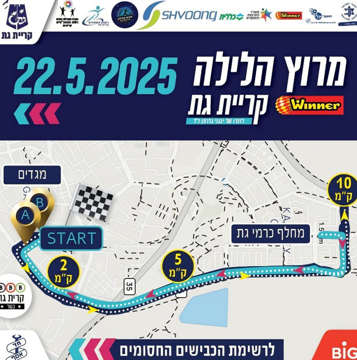 🏁 מרוץ הלילה קריית גת 2025 יוצא לדרך! 🏃‍♀️🏃‍♂️