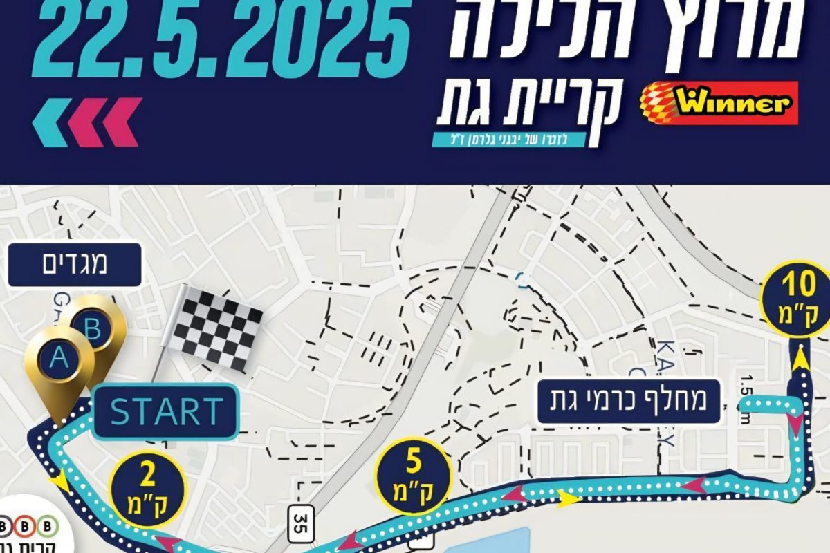 🏁 מרוץ הלילה קריית גת 2025 יוצא לדרך! 🏃‍♀️🏃‍♂️